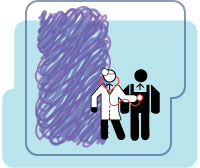 Imagenes web. Psicosociales A2