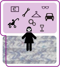 Imagenes web. Psicosociales A2e